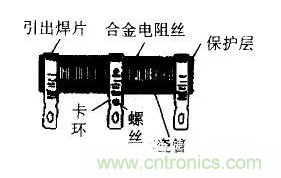 基礎(chǔ)知識(shí)篇——電阻