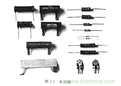 基礎(chǔ)知識(shí)篇——電阻