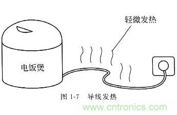 基礎(chǔ)知識篇——電阻