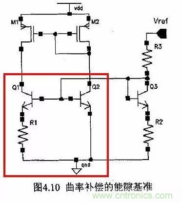 開關電源IC內(nèi)部電路解析！