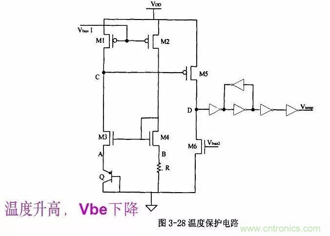 開關電源IC內(nèi)部電路解析！