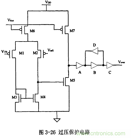 開關電源IC內(nèi)部電路解析！