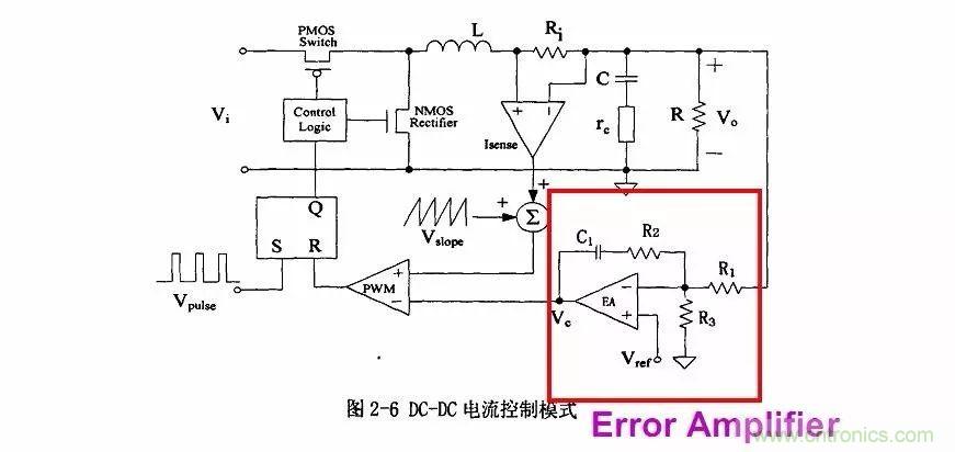 開關電源IC內(nèi)部電路解析！