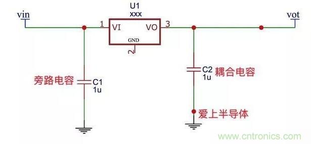 更深層次了解，電容是起了什么作用？