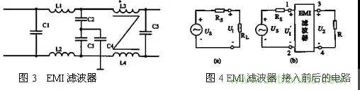 介紹幾種有效的開關電源電磁干擾抑制措施