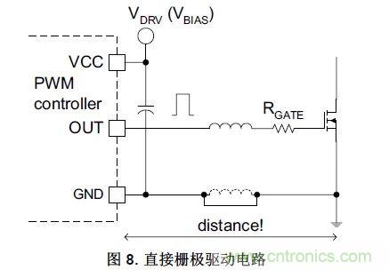 硬件開發(fā)，我想和MOS管聊聊