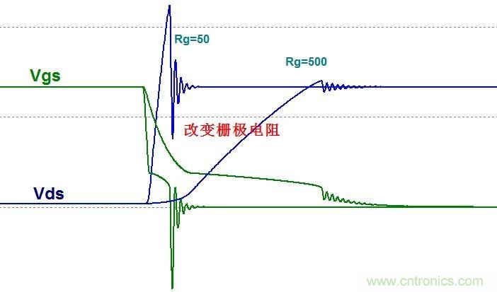 硬件開發(fā)，我想和MOS管聊聊