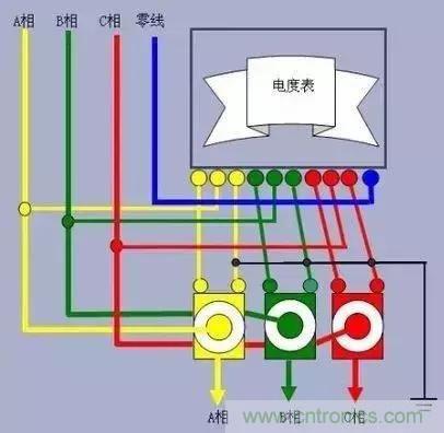 解說互感器、電能表的接線示意圖及原理