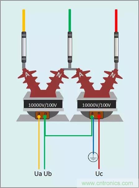 解說互感器、電能表的接線示意圖及原理