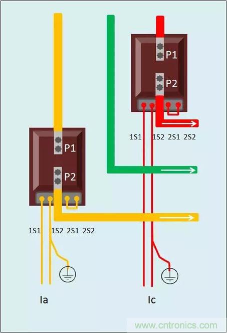 解說互感器、電能表的接線示意圖及原理