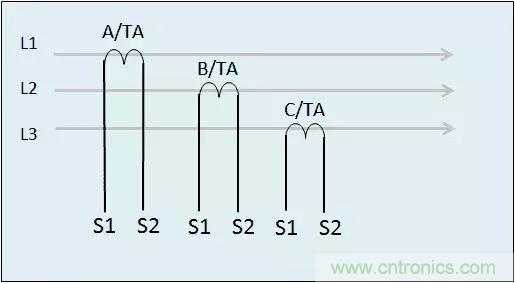 解說互感器、電能表的接線示意圖及原理