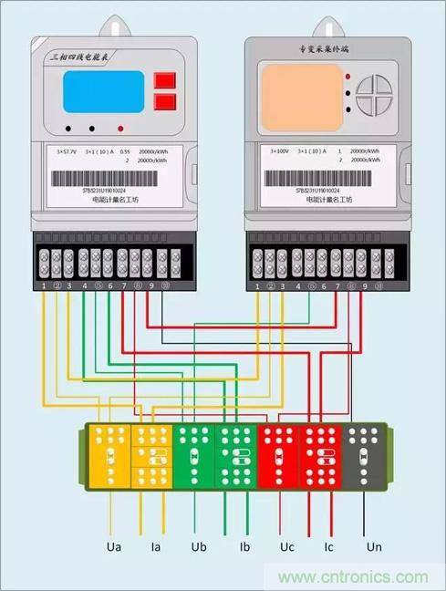 解說互感器、電能表的接線示意圖及原理