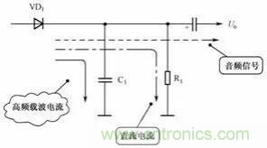 二極管的7種應(yīng)用電路解析