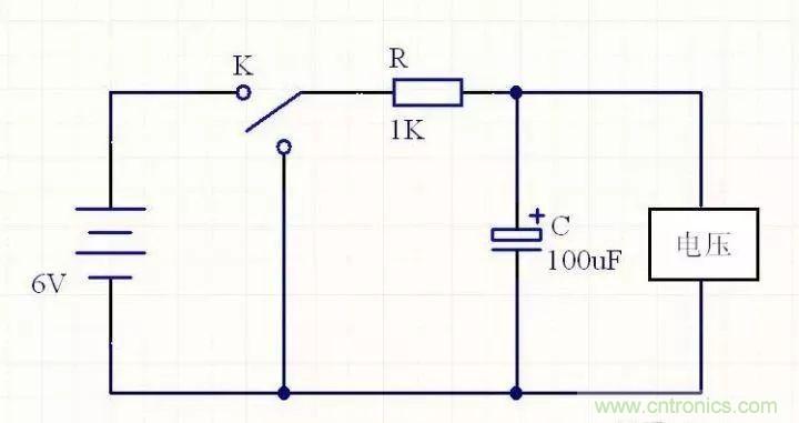 如何計(jì)算電容充放電時(shí)間？