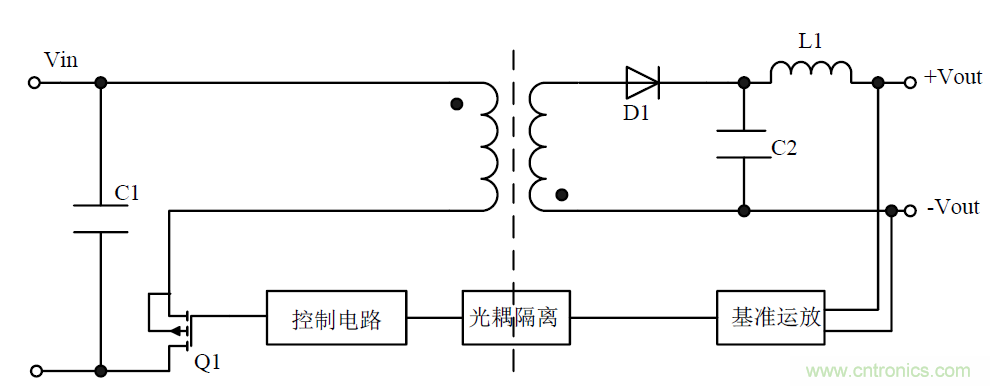 模塊電源的待機功耗究竟耗哪了？