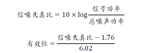 示波器的有效位數(shù)對(duì)信號(hào)測(cè)量到底有什么影響？