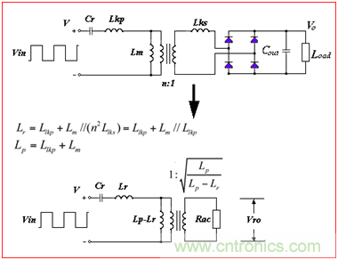 為什么在LLC拓?fù)渲羞x用體二極管恢復(fù)快的MOSFET？