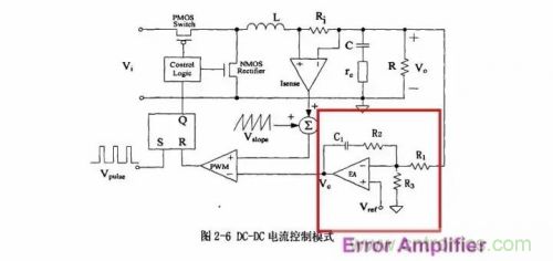 電源芯片的內(nèi)部結(jié)構(gòu)，你了解嗎？