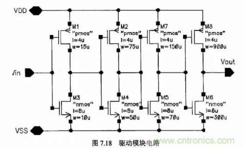 電源芯片的內(nèi)部結(jié)構(gòu)，你了解嗎？