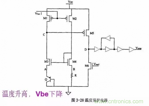 電源芯片的內(nèi)部結(jié)構(gòu)，你了解嗎？