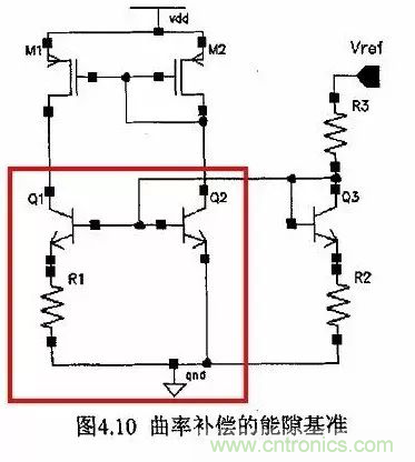 電源芯片的內(nèi)部結(jié)構(gòu)，你了解嗎？