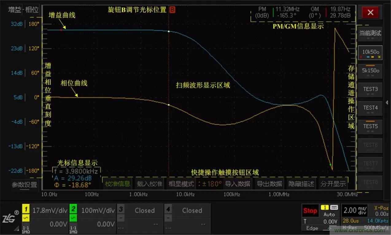 不只是一臺示波器！電源分析插件你真的會(huì)用了嗎？