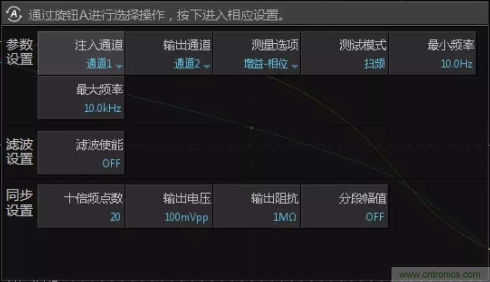 不只是一臺示波器！電源分析插件你真的會(huì)用了嗎？