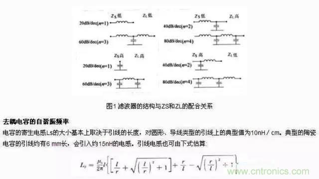 濾波、接地、屏蔽、PCB布局四大視角看EMC設計