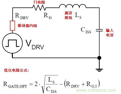 MOS管寄生參數(shù)的影響和其驅(qū)動電路要點