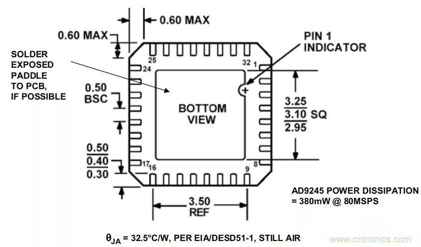 夏日炎炎，電路散熱技巧你都Get到沒有？