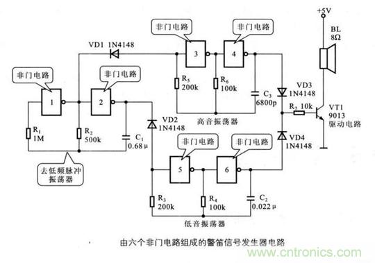 解讀數(shù)字電路器件：門電路、與門電路、或門電路、非門電路及實例