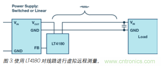 如何防止由電源線引起的電壓波動？