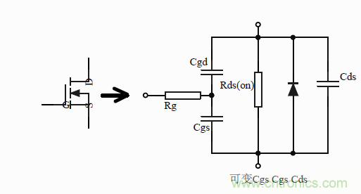 如何改善開關(guān)電源電路的EMI特性？