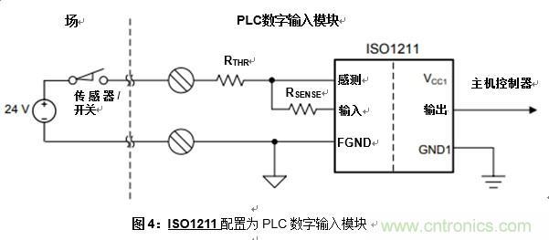 什么是隔離數(shù)字輸入？