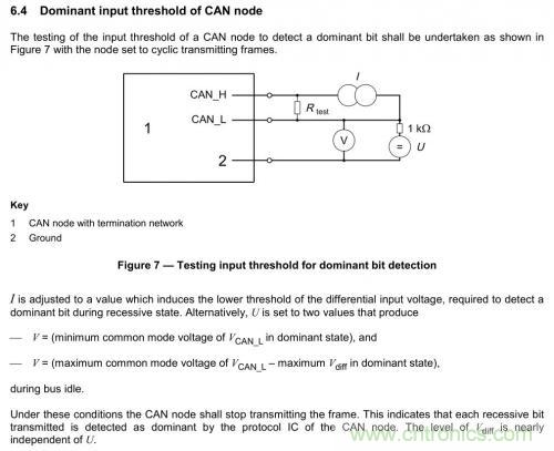 如何測試CAN節(jié)點DUT的輸入電壓閾值？
