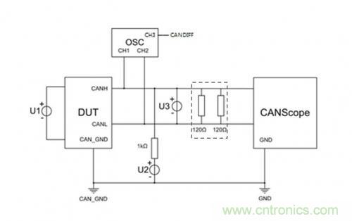 如何測試CAN節(jié)點DUT的輸入電壓閾值？