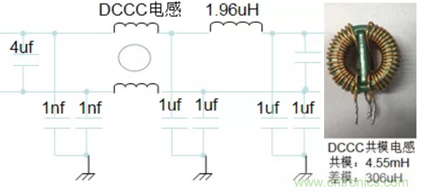 產(chǎn)品傳導發(fā)射電壓法超標問題案例分析