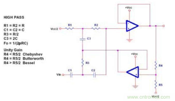 單電源運放濾波器設計