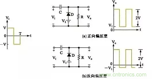 穩(wěn)了！二極管鉗位電路都在這了