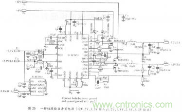 開關(guān)電源的PCB布線設計技巧——降低EMI