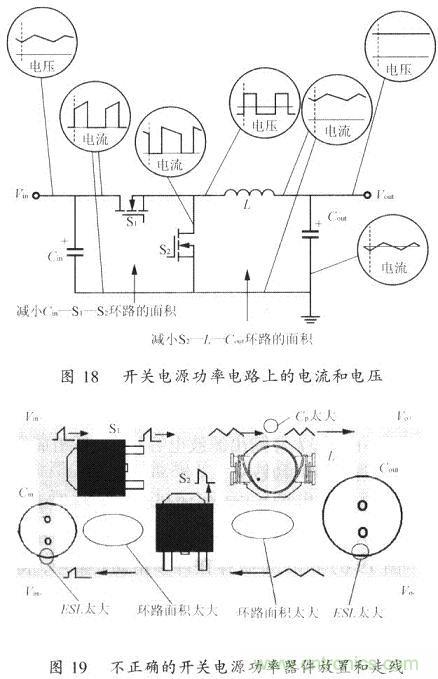 開關(guān)電源的PCB布線設計技巧——降低EMI