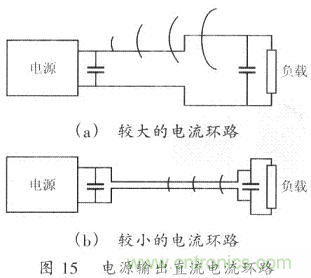 開關(guān)電源的PCB布線設(shè)計(jì)技巧——降低EMI