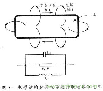 開關(guān)電源的PCB布線設計技巧——降低EMI