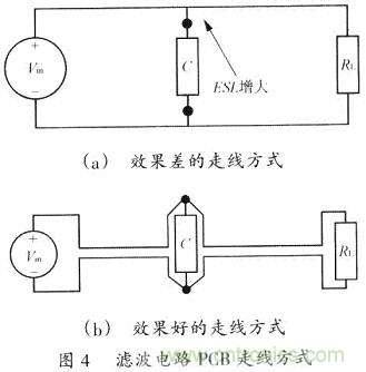 開關(guān)電源的PCB布線設(shè)計(jì)技巧——降低EMI