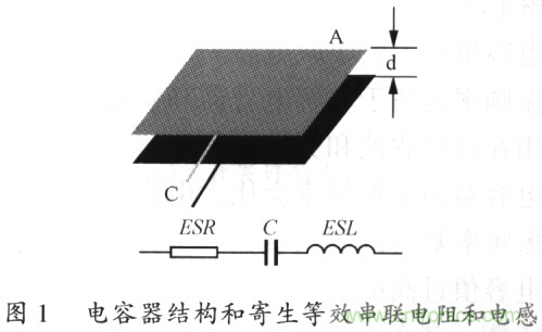 開關(guān)電源的PCB布線設計技巧——降低EMI