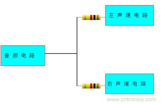 探索電阻在電路中的應(yīng)用奧妙！