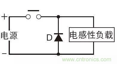 【干貨】繼電器的失效模式分析及安全繼電器的使用必要性