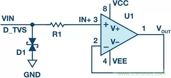 當(dāng)電子元件性能下降，如何保護(hù)您的模擬前端？