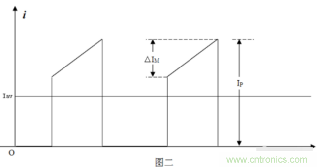 反激式開關(guān)電源變壓器可以這樣設(shè)計(jì)