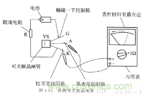 三大檢測晶閘管方法分析，你都會(huì)嗎？